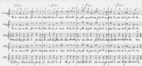 Laulu «Oh Looja Vaim, nüüd hingesse» transkriptsioon valikust 11.–21. sajandi allikatest.